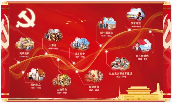 普定县化处镇:香葱丰收